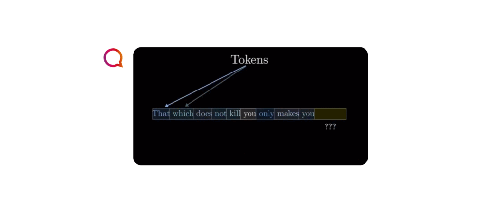 A Geometria do Significado: Como o ChatGPT Transforma Palavras em Entendimento