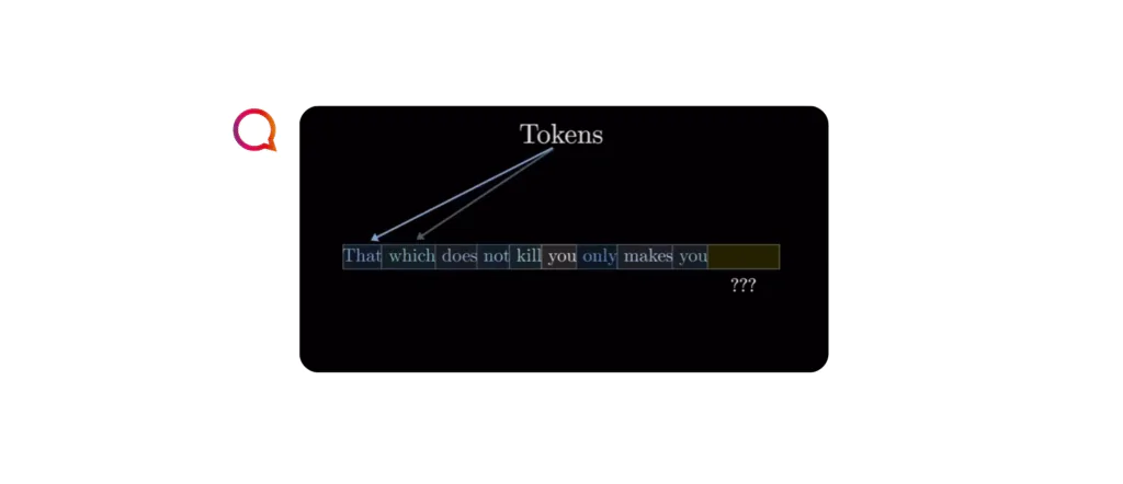 A Geometria do Significado: Como o ChatGPT Transforma Palavras em Entendimento