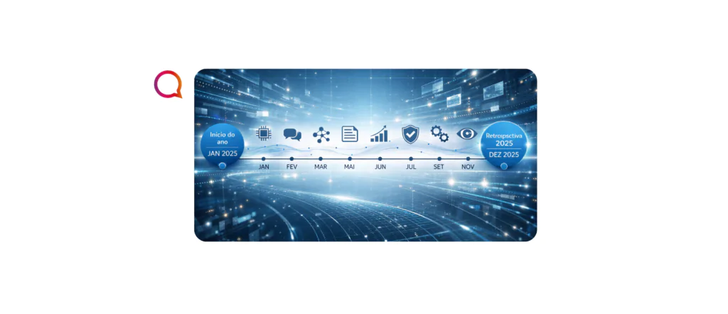 Retrospectiva 2025: as IAs que dominaram tarefas, conteúdo e produtividade